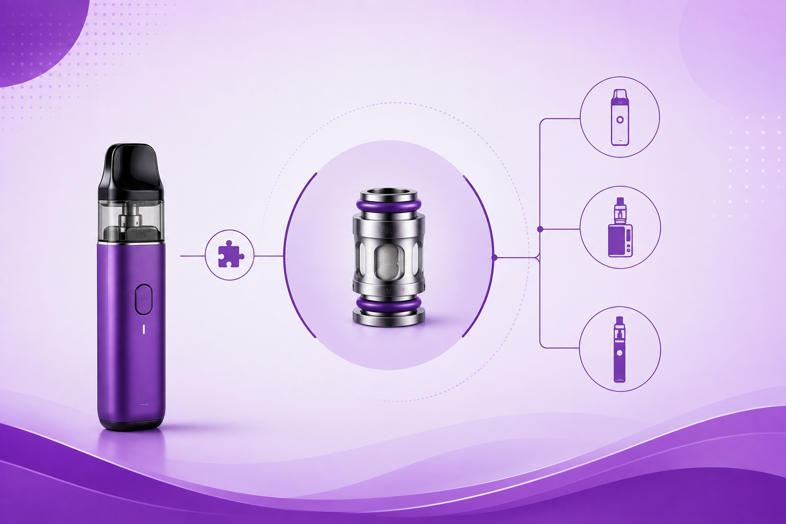 Coil Compatibility Explained: What Fits What Across Major Brands